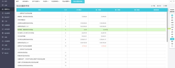 池州財(cái)務(wù)代賬免費(fèi)咨詢平臺(tái)——專業(yè)財(cái)務(wù)咨詢，助力企業(yè)無憂發(fā)展